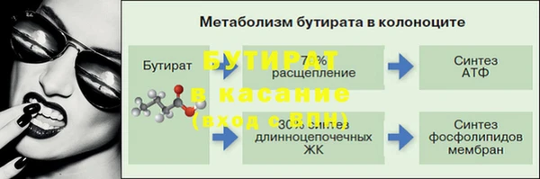 прущая мука Дмитриев
